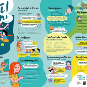 Haï don ! L’ecole – 2